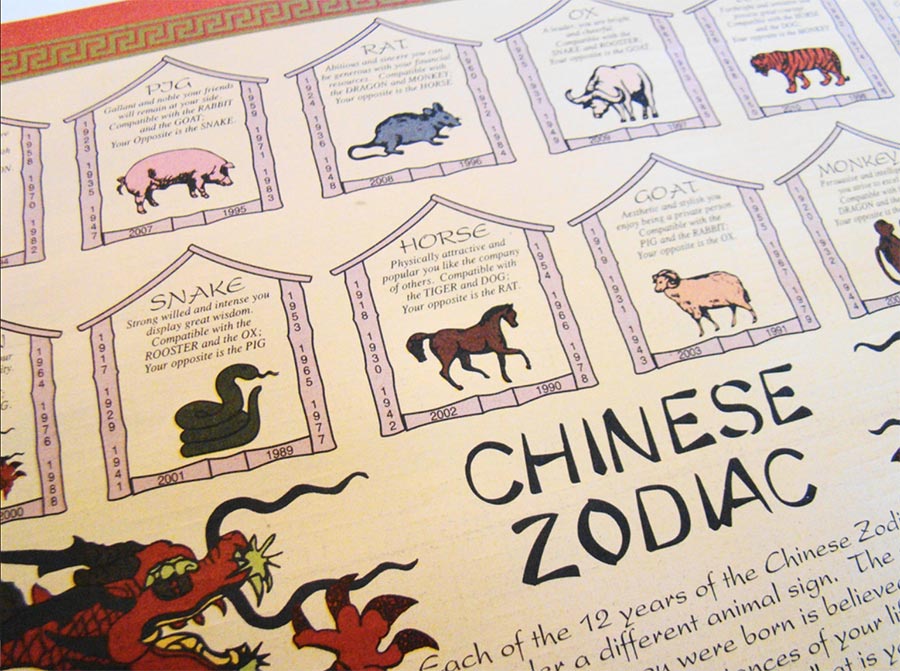 main - 2018 is the year of the Dog in Chinese Astrology